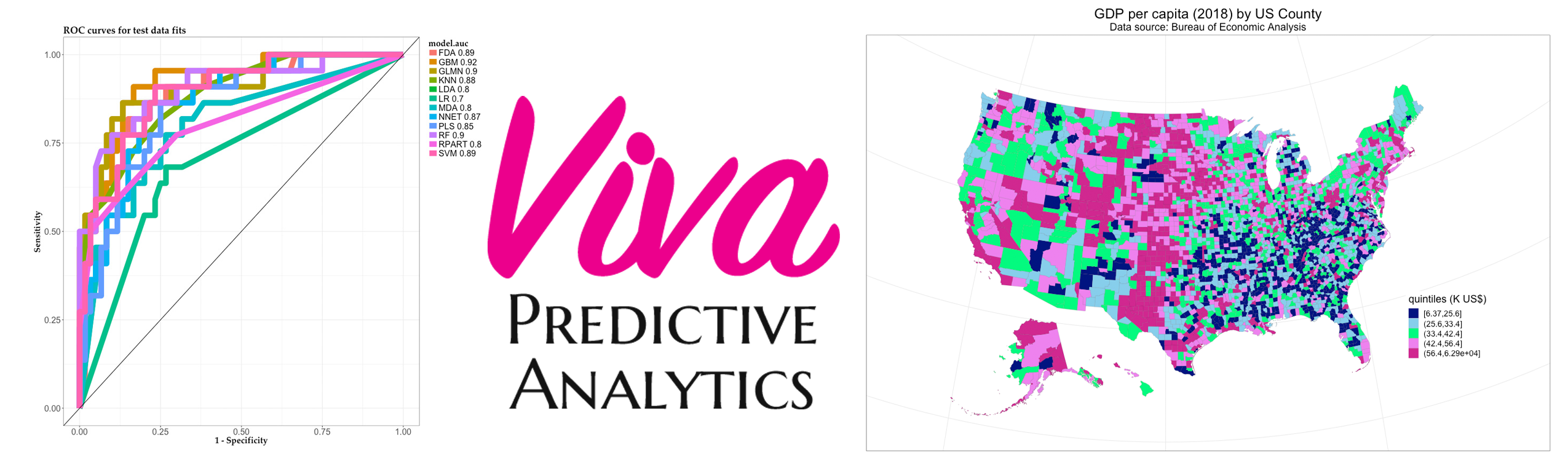 Dahlia Analytics